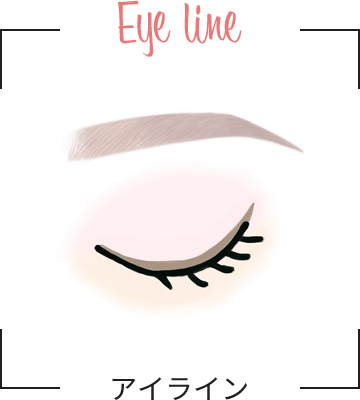 Eye line